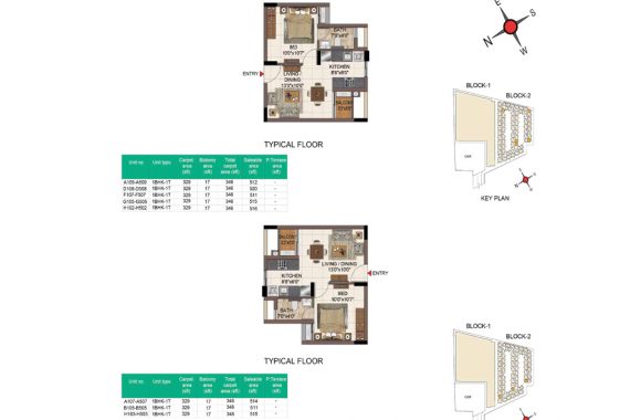 1BHK