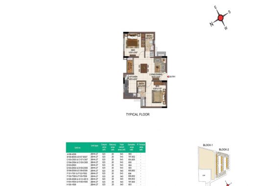 2BHK