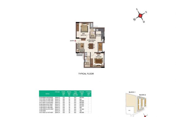 2BHK