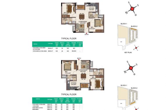 2BHK