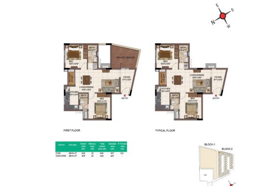 2BHK