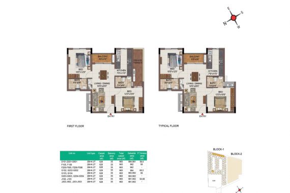 2BHK