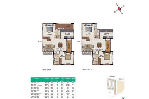 2BHK
