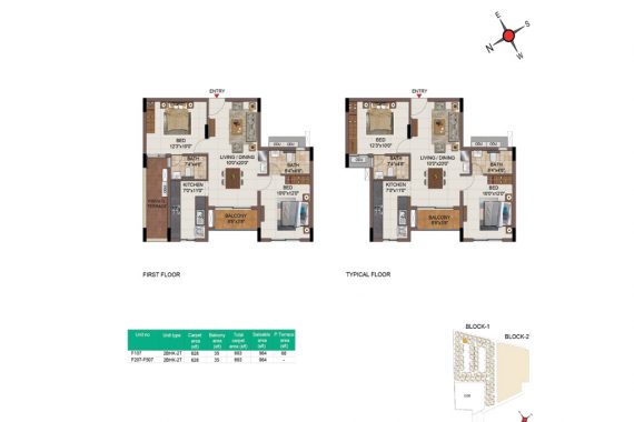 2BHK