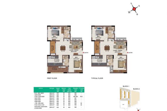 2BHK