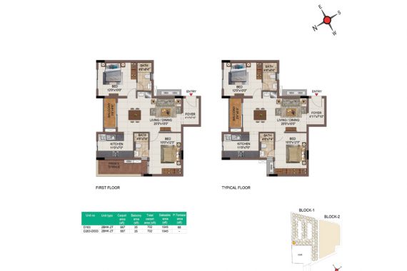 2BHK