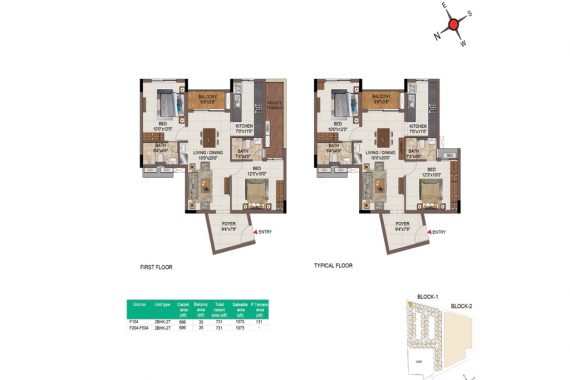 2BHK
