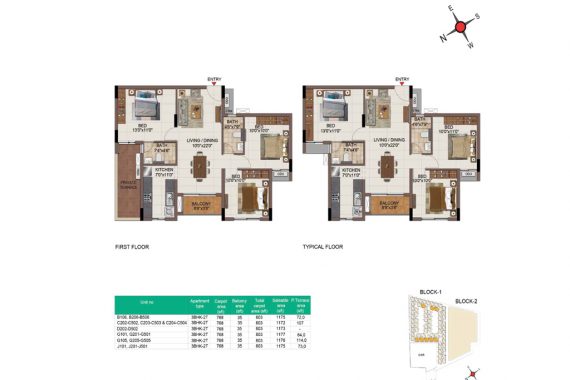 3BHK