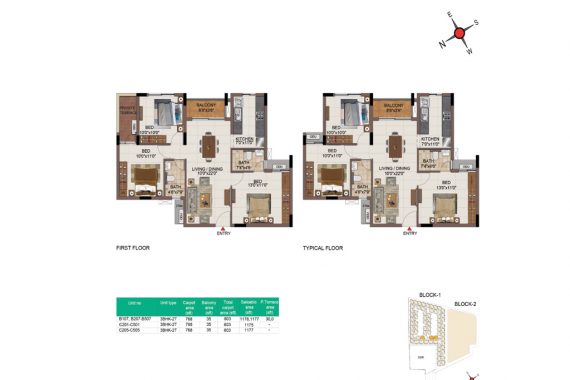 3BHK