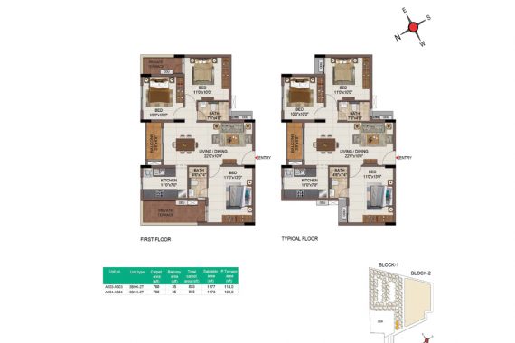 3BHK