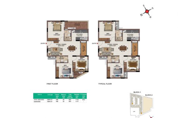 3BHK